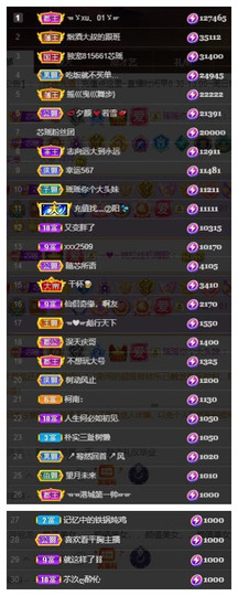 芯瑶❤️爱唱歌～主播照片