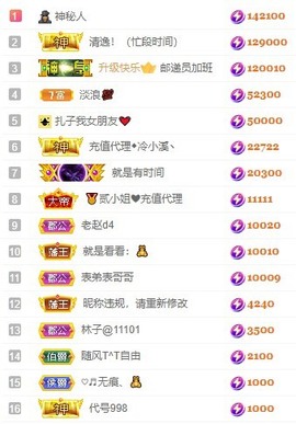 娜扎🧸主播照片