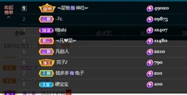 搜索21777主播照片