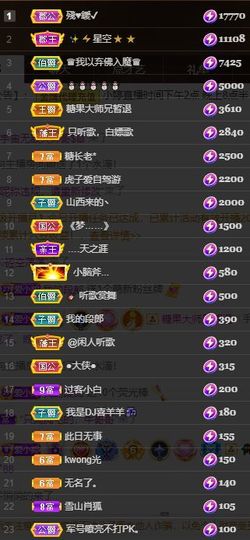 小婷🎤烟嗓☆づ的图片