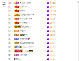 ◐惠主，2388◐的图片
