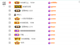◐惠主，2388◐的图片