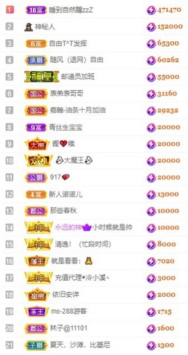 娜扎🧸主播照片