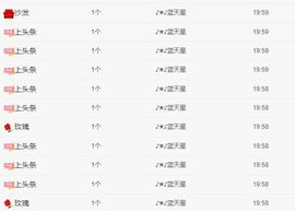 苗族曼尼多的图片