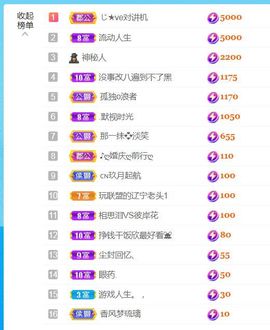 金麒麟安静唱歌🎤主播照片