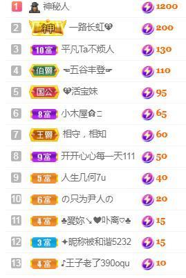 💓小香猪💓主播照片