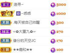 玟玟🌸加油的图片