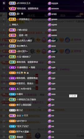 28888丶龙三主播照片