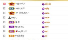 心中无结。。主播照片
