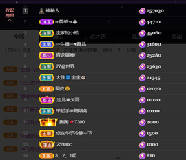 宝儿♚宝儿主播照片
