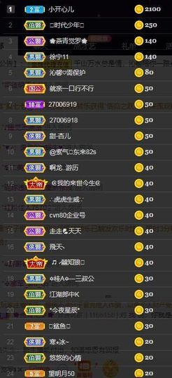 沁馨ღ求百元榜主播照片