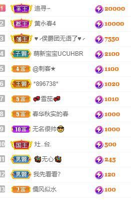 玟玟🌸加油的图片
