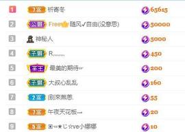 新人胡公子丶主播照片