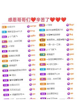 婷婷💕求过月底任务的图片