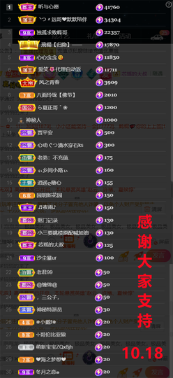 ╰つ〃薀昕🌷的图片