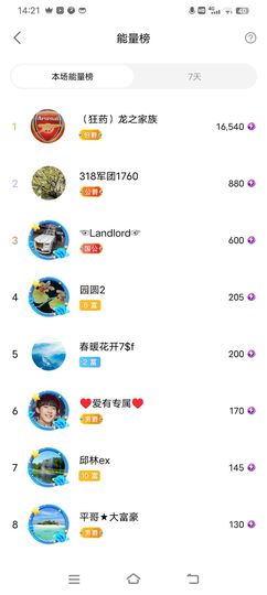 小芳，🌸减肥打卡的图片