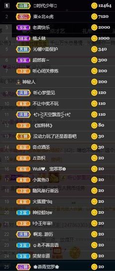 沁馨ღ求百元榜主播照片