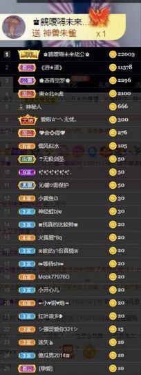 沁馨ღ求百元榜主播照片