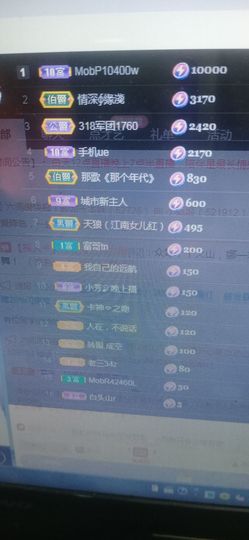 小芳，🌸减肥打卡的图片
