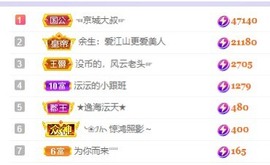 沄9冠感恩有你主播照片