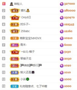 娜扎🧸主播照片