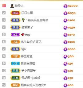 心中无结。。主播照片