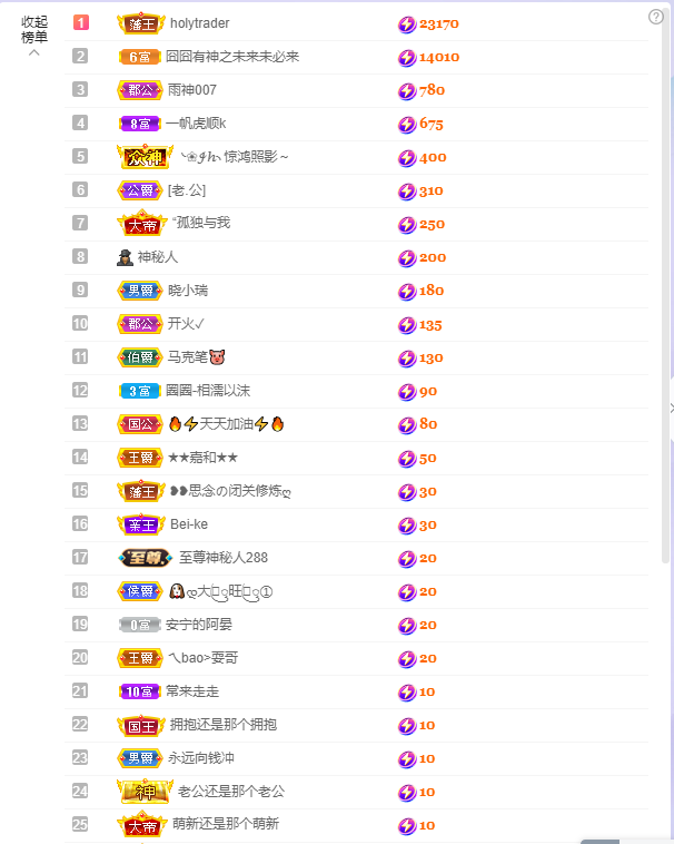 依芝の7月求善待的图片