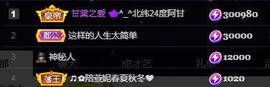 一字马~依棠主播照片