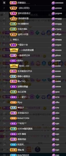 苏静好60冠延迟退休主播照片