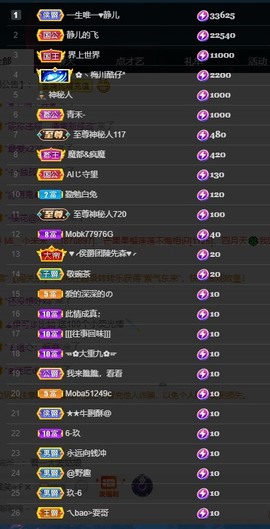 近视又散光主播照片