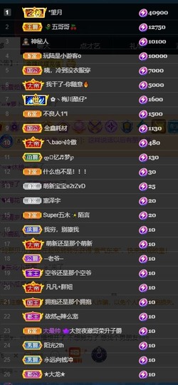 近视又散光主播照片