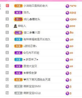 玥儿呢主播照片