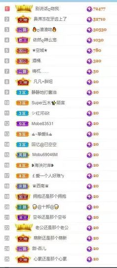 小玲儿～求卡求票主播照片
