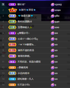 聆听~爱唱歌的图片