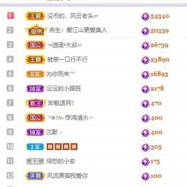 沄9冠感恩有你主播照片