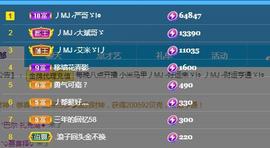 丿小Mi_吃不饱！的图片