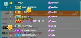满满生日啦~主播照片