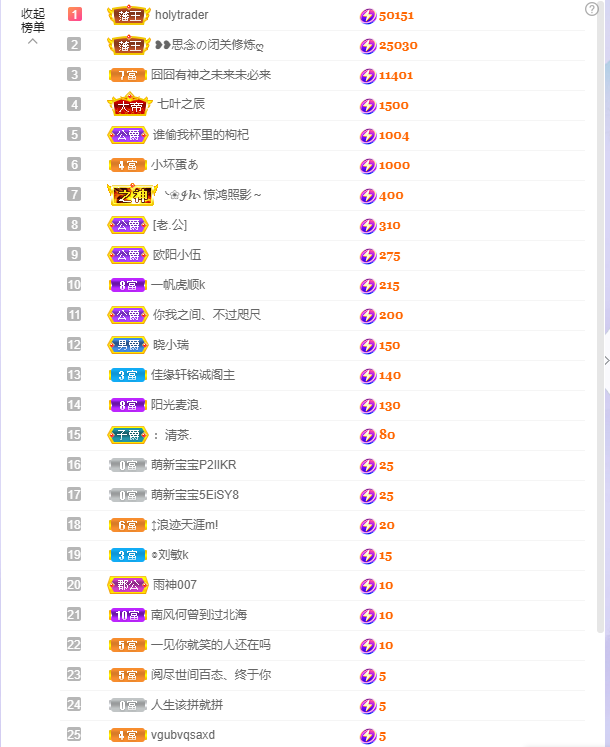 依芝の7月求善待的图片