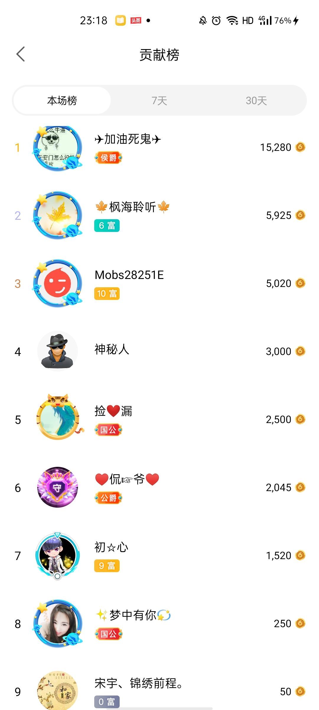 梦心💞缘于遇见的图片