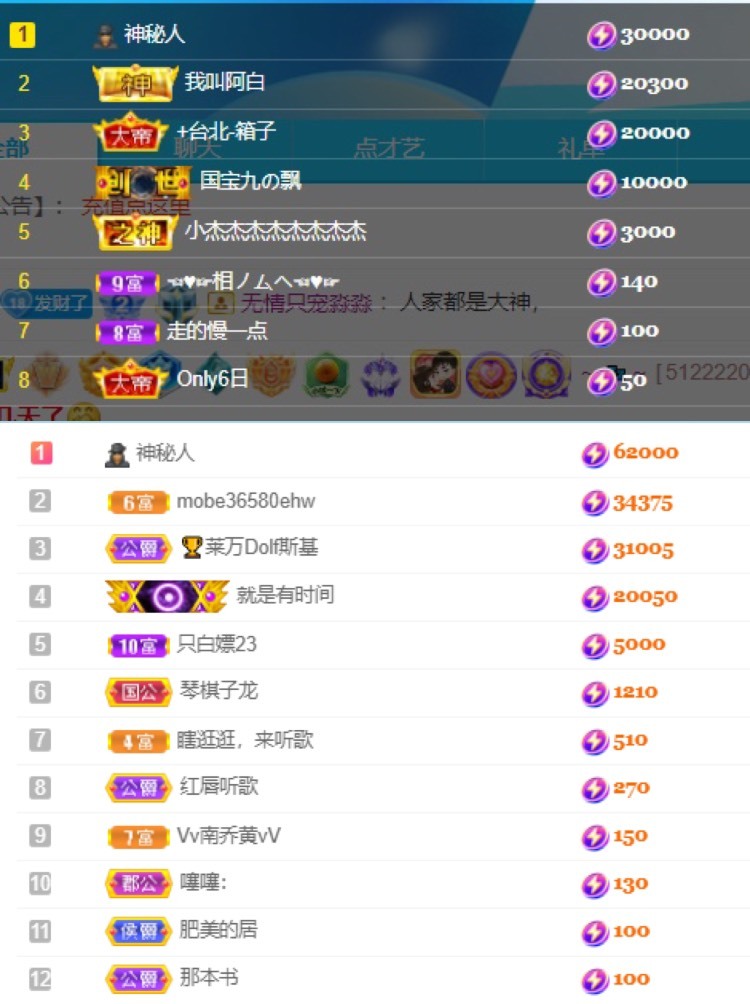 洋子～的图片