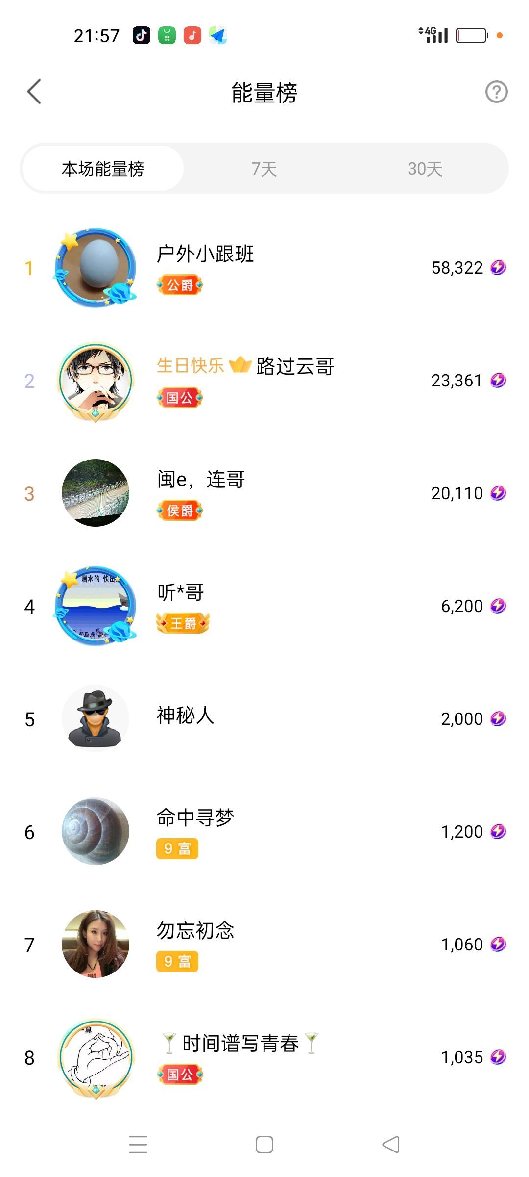 阿妹，？的图片