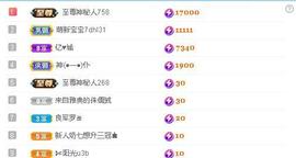 关注645759的图片