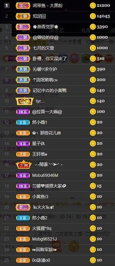 沁馨ღ求百元榜主播照片