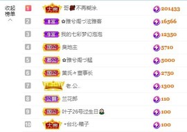 退网了，谢谢大家关心主播照片