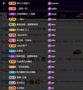 28888丶龙三主播照片