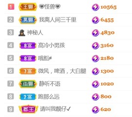 保护我方小北主播照片