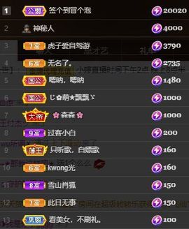 小婷🎤烟嗓☆づ的图片