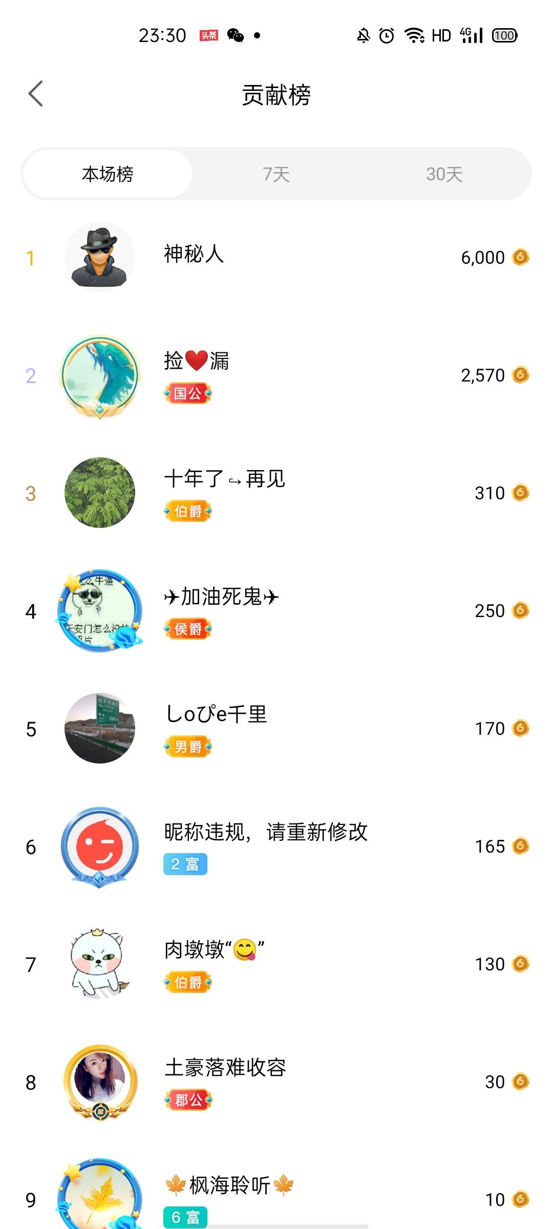 梦心💞缘于遇见的图片