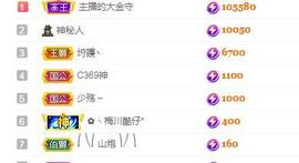A亮宝充值代理的图片