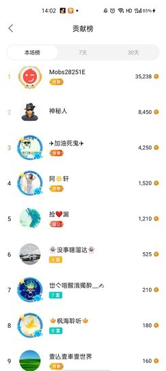 梦心💞缘于遇见的图片